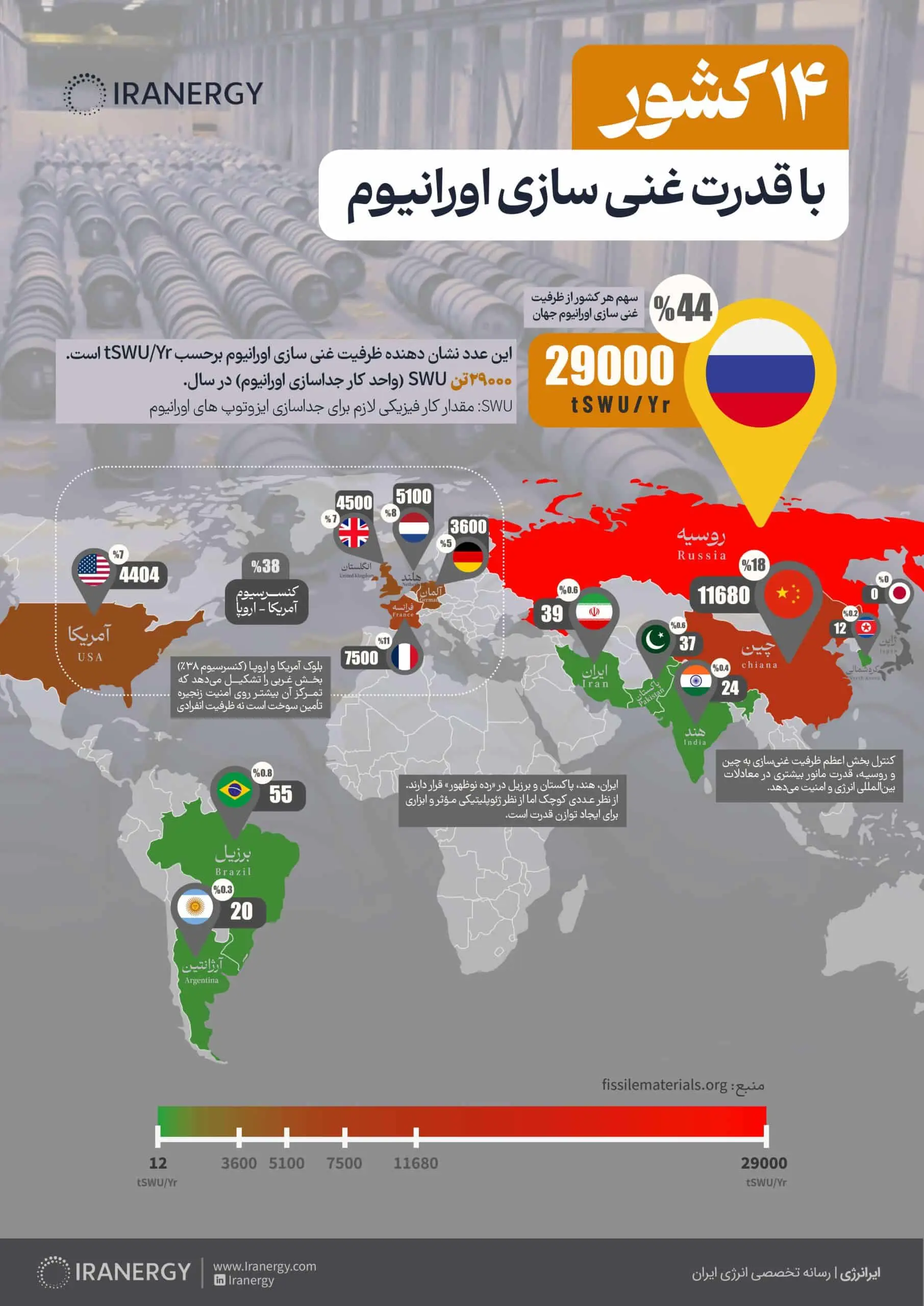 ینفوگرافیک-14-کشور-با-قدرت-غنی-سازی-اورانیوم-ایرانرژی-رسانه-تخصصی-انرژی-ایران